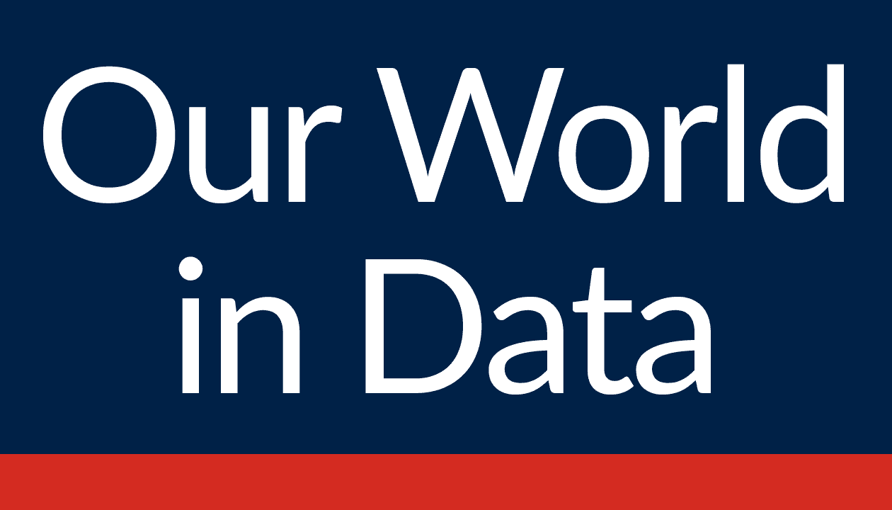 Our World Data